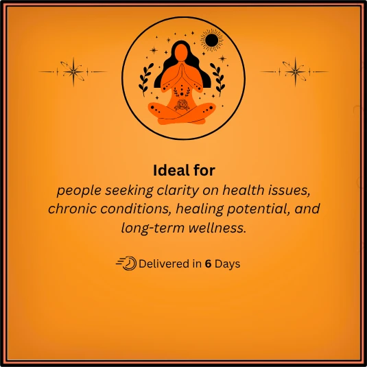 Health & Wellness Reports
